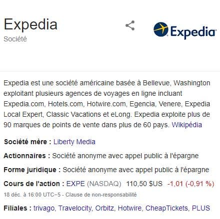 Extranet Expedia : Ces Astuces que les Experts vous Cachent